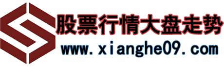 配资炒股大全|股票知识配资论坛|炒股配资行情|股票配资导航