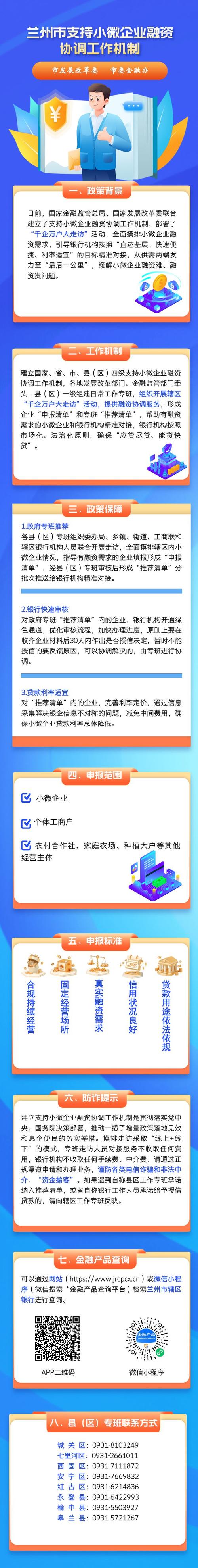 中小微企业融资增信体系_甘肃征信助融专项行动_9中小企业融资担保戴凯伟