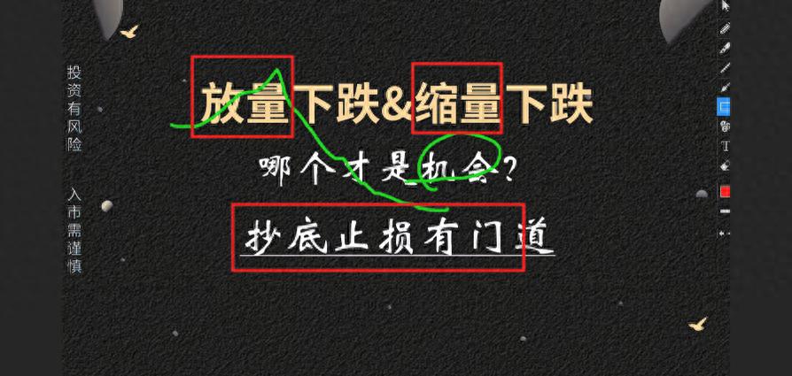 低位放量下跌意味着什么_放量下跌风险机会_缩量下跌原因分析
