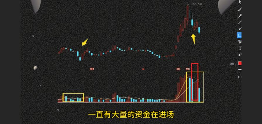 放量下跌风险机会_低位放量下跌意味着什么_缩量下跌原因分析