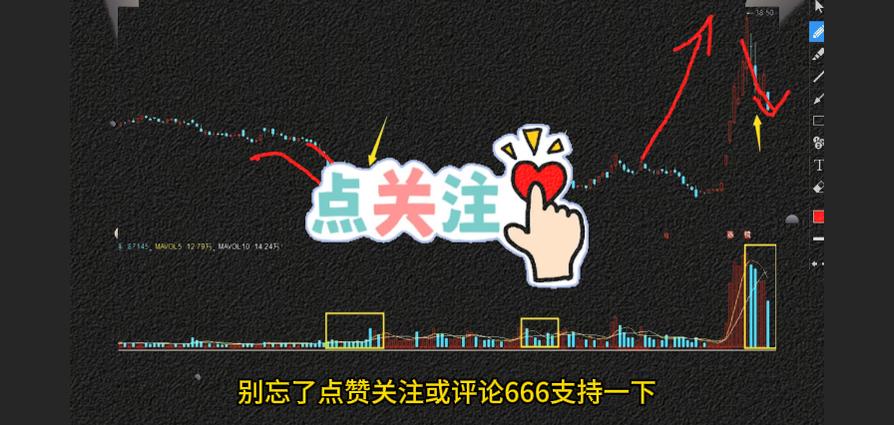 低位放量下跌意味着什么_放量下跌风险机会_缩量下跌原因分析