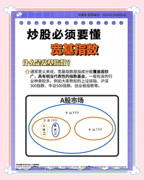 循序渐进投资策略_小白投资军工基金_st开头的股票能买吗