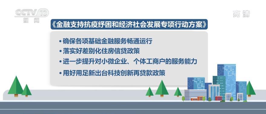 提高贷款额度方法_招联好期贷提额技巧_招联好期贷会涨额度吗