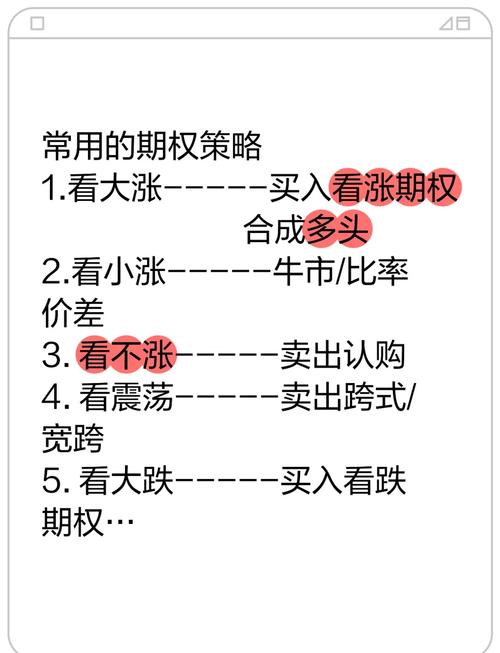 期权买卖盈亏计算方法_期权交易双向操作_投资者在市场上交易期权合约