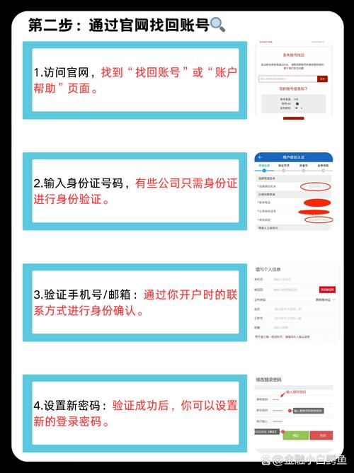 找回股票账户方法_忘记了股票账户怎么办_证券公司APP找回股票账户