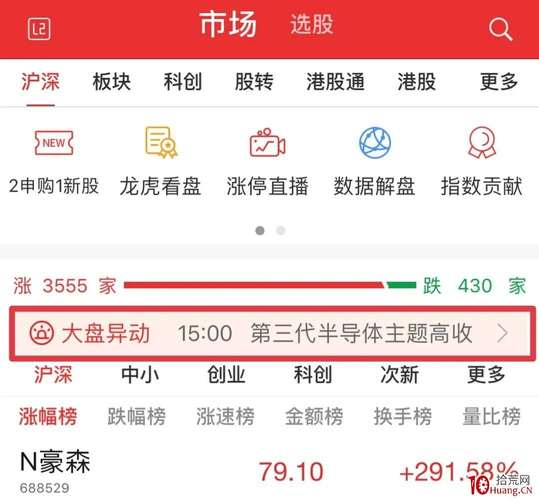 通达信软件字体一键放大操作方法_通达信软件中看以前的行情放大后怎么是平的_通达信软件股市投资技巧