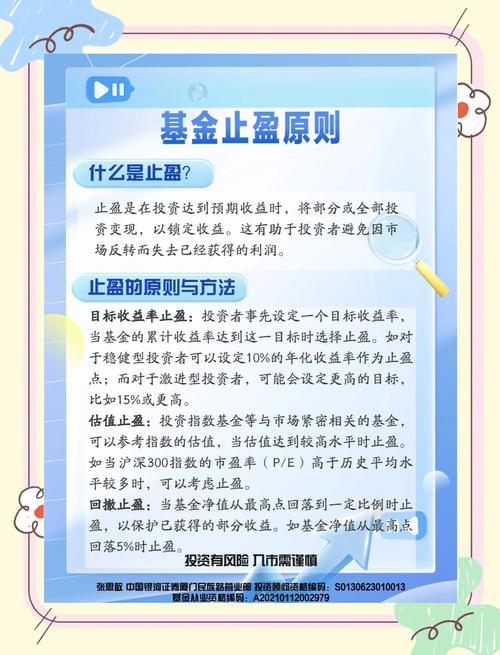 止损委托的特点是_基金投资风险控制_止损委托价设置策略