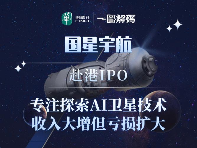 指点无限融资_人工智能领域投融资事件_区块链领域投融资事件