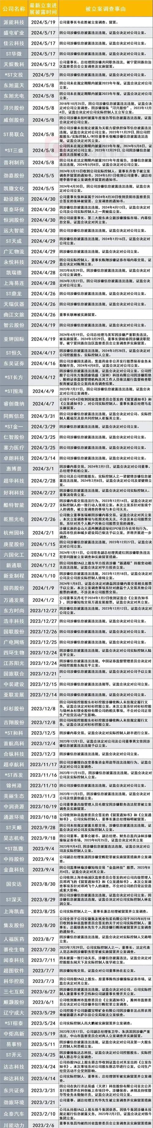真机会低价股筛选标准_2025年4元以下低价股票一览_低价股投资策略
