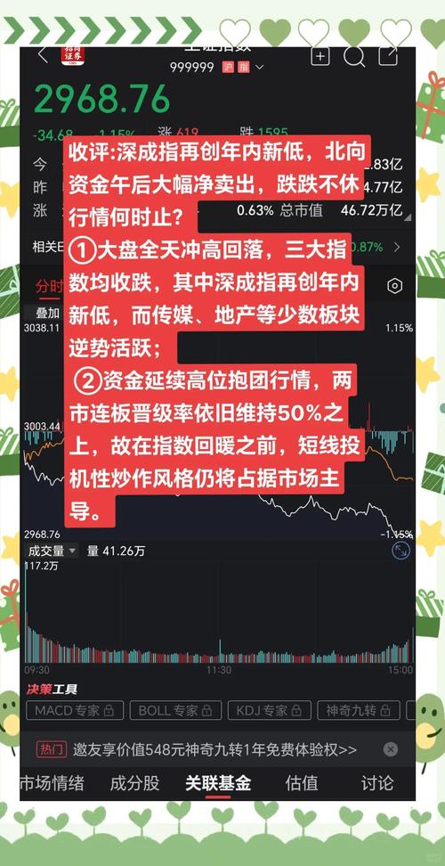 股市大跌农业股会涨吗_农林牧渔板块涨幅居前_A股三大股指回调