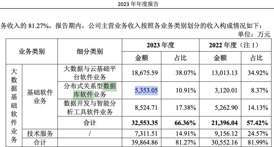 十大流通股东分析技巧_中小市值民企股东变更_2017年报股东变化分析