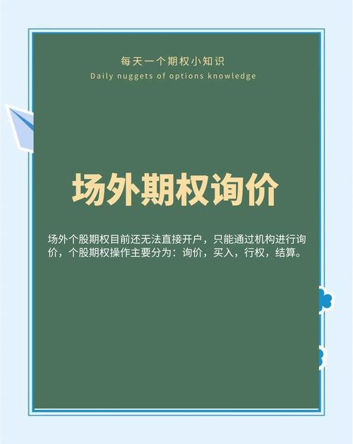 期权交易规则详解_投资者在市场上交易期权合约_期权操作方法大全