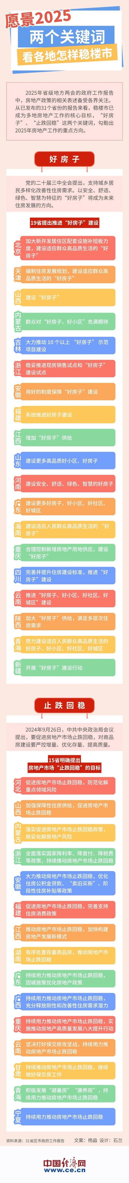 二手房价格优势分析 _东营房价2025趋势_2025年二手房交易量增加