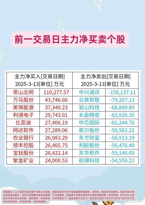 600237融资融券_铜峰电子融资买入额_铜峰电子融资余额分析