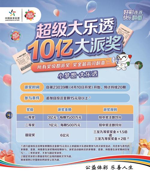 河南体彩新快赢481大派奖活动_新快赢481大小走势图_新快赢481玩法特点及加奖详情