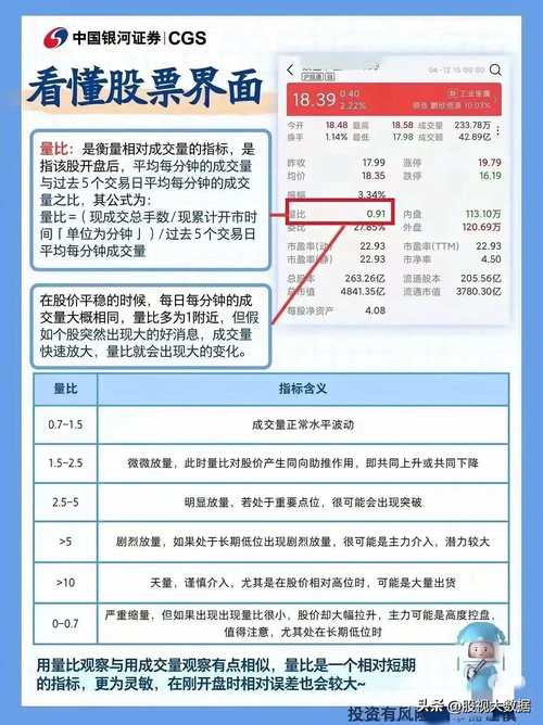 低市盈率股票风险分析_股票pe值是什么意思_市盈率估值策略