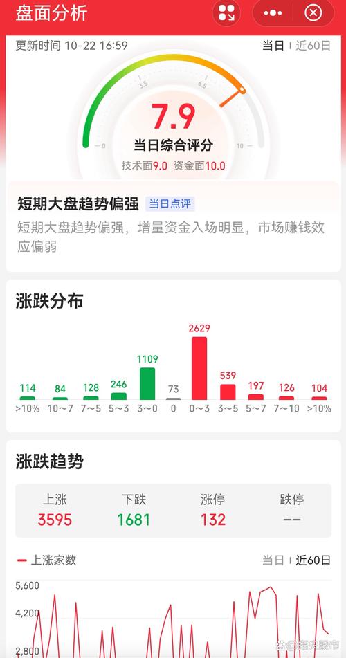 农业板块持续上涨质疑_股市大跌农业股会涨吗_猪肉价格上涨推动农业股