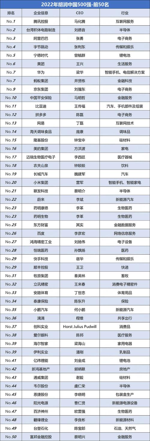阿里众筹转型_淘宝众筹有什么条件_点名时间众筹平台转型