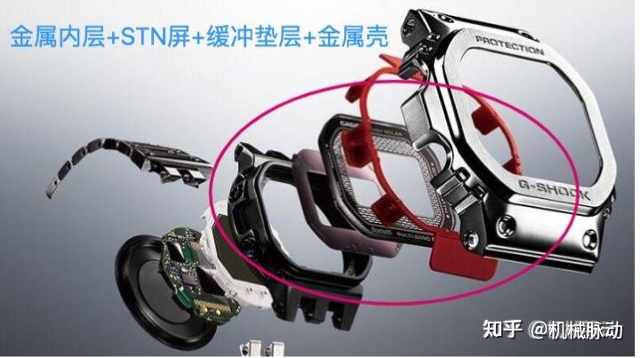 卡西欧自拍神器会涨价?_卡西欧小方块50系与56系区别_卡西欧金属方块型号对比