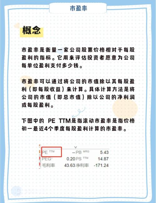 在哪能看到所有股票市盈率百分位_股票市盈率查看方法_市盈率分析参考价值