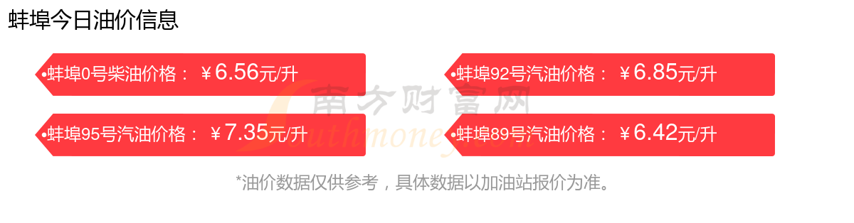 蚌埠92号汽油价格_92号汽油涨价最新消息_油价调整时间表