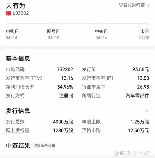 金迪克首次公开发行情况_公司发行新股会导致股票下跌吗_金迪克股票破发现状