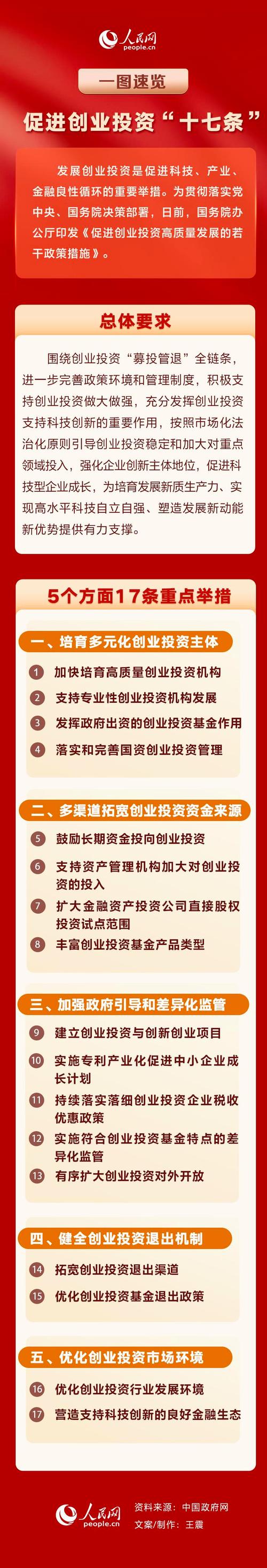 河南邦成投资担保有限公司_投资担保行业专家团队_担保行业额度循环贷款担保