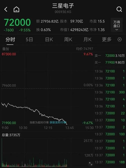 人民币汇率下跌 影响 _人民币大幅贬值 应对_人民币贬值 A股走势