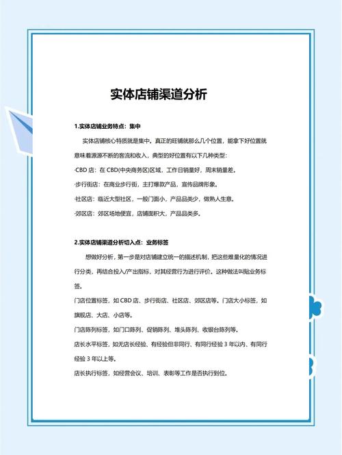 现代门店经营妙招_传统门店经营痛点_怎样去管理好一个店