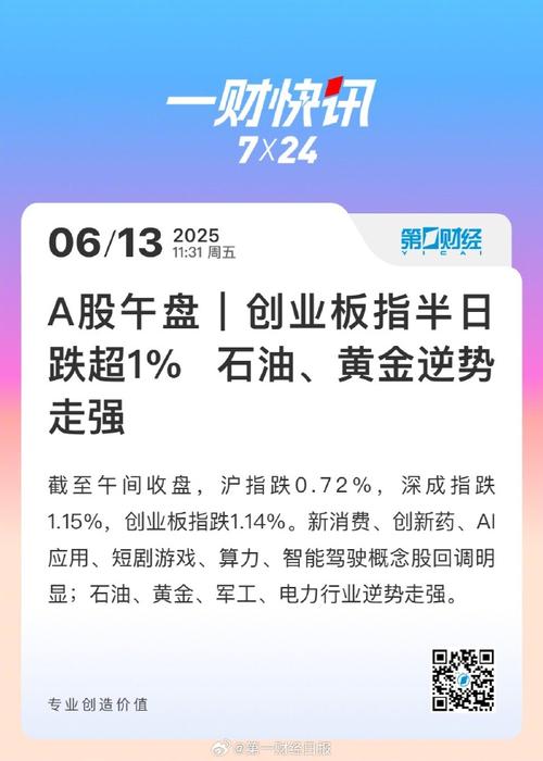 牛市第一次急跌_午后沪指深成指跌超1%_放量涨停后缩量下跌