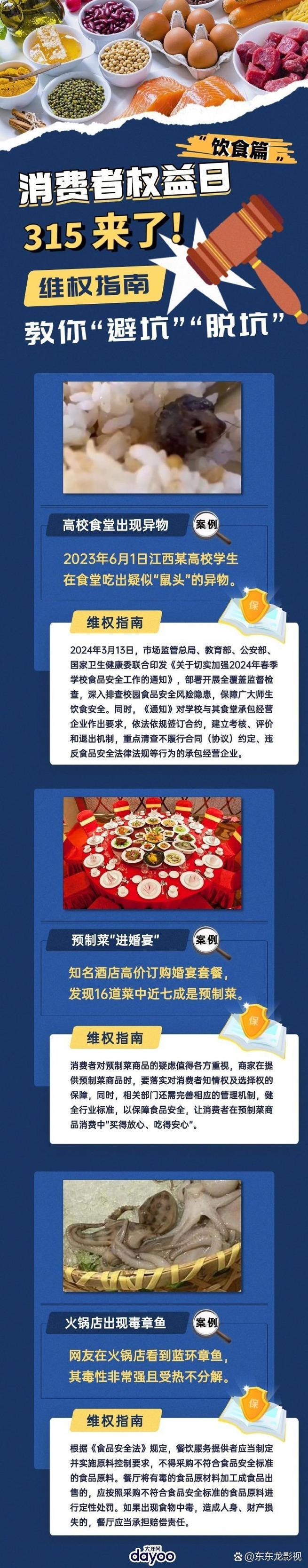 消费维权年主题_消费者申诉举报的电话是_激发消费活力