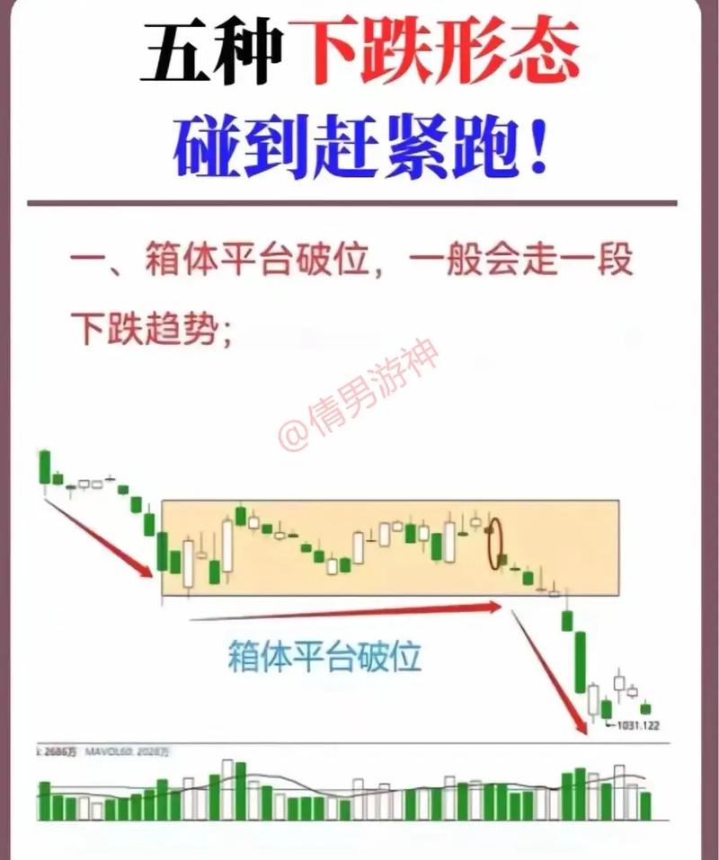 一只股票大跌之后会大涨起来吗_股票大跌后大涨的原因_c浪下跌完了会大涨吗