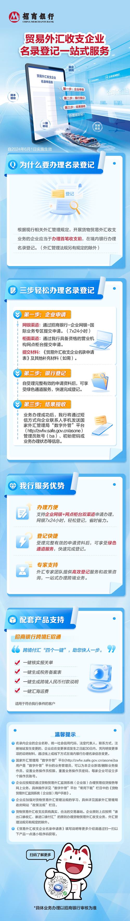 中征应收账款融资服务平台_招商银行上海分行中小微企业融资_上海融资平台