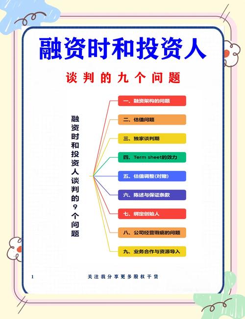 企业融资利弊分析_融资对企业发展的影响_融资的意义