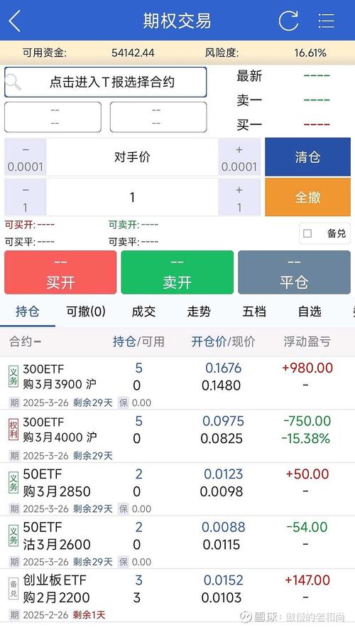 ETF期权现金结算_ETF期权结算方式_投资者在市场上交易期权合约