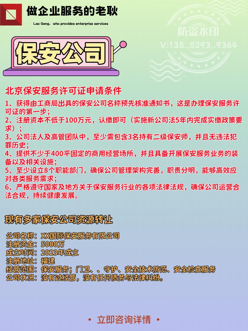 保安公司业务拓展方法_苏州市保安服务公司怎么操作盈利_安保公司盈利模式