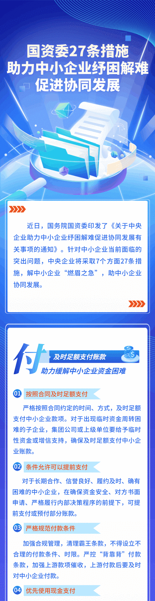 中小企业竞争力提升措施_中小企业融资支持政策_支持中小企业融资