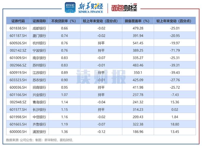 A股上市银行2024年年报分析_对公存款增长乏力原因_中国工商银行对公账户