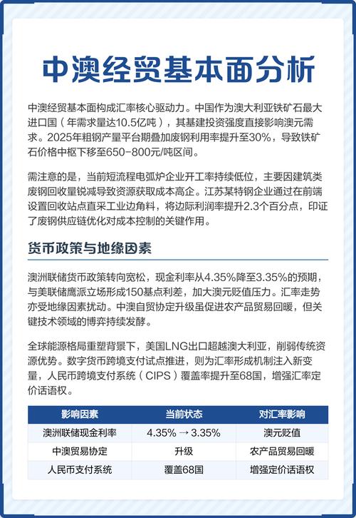 澳元兑人民币实时汇率查询_澳币汇率走势图_澳元人民币最新汇率