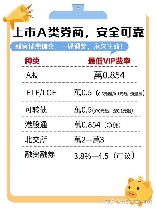 平安证券交易佣金_平安证券安全性_把资金放入证券中是安全的吗