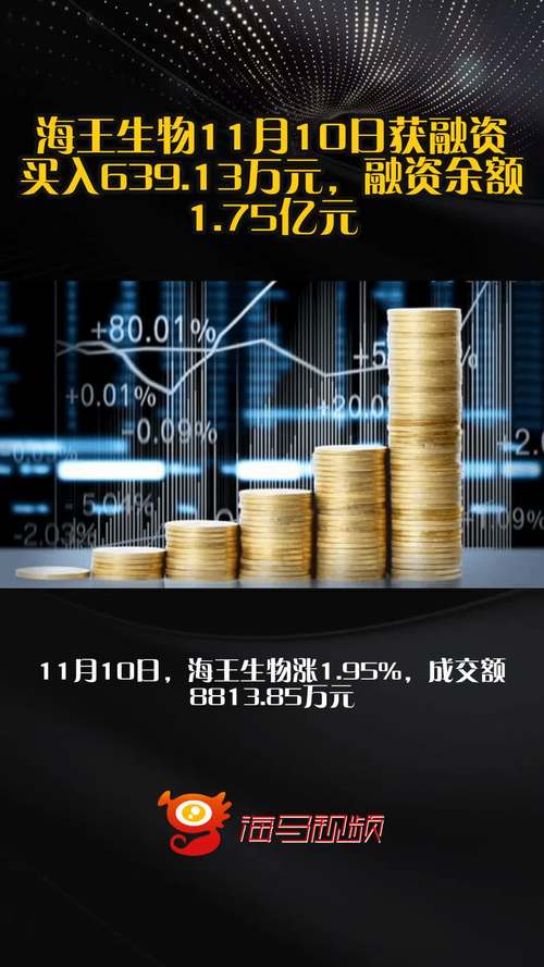 海王生物资本运作 15亿现金损耗 上市公司业绩调查_股票海王生物历史行情