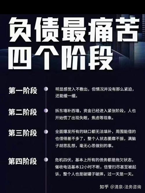 万卡贷款项目融资资金流动风险_贷款融资案例_万卡贷款案例资金管理策略