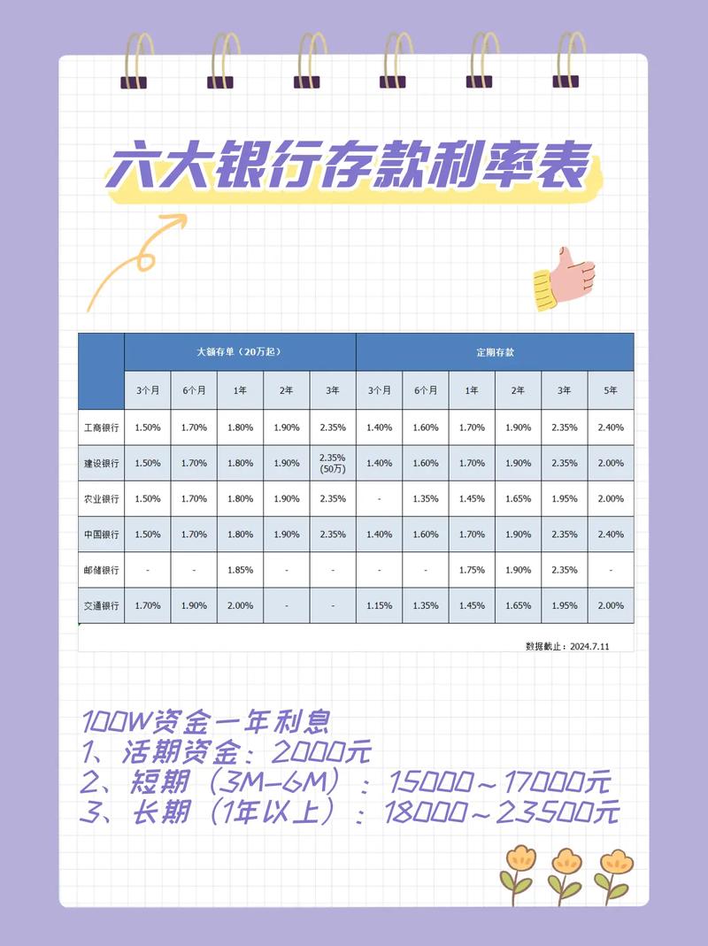 跨境理财通南向通存款_10%利率银行存款产品_浦发银行理财产品到期后