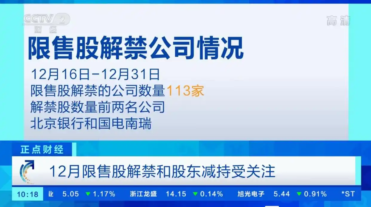 解除限售股份是好是坏_信息技术行业减持规模_限售股解禁 A股减持情况
