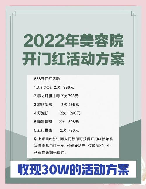 小型美容院投资多少_开美容店成本_美容店投资预算
