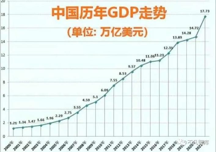 2021年中国内需对经济增长贡献率79.1%_社会消费品零售总额分析_2021年中国社会消费品零售总额增长12.5%