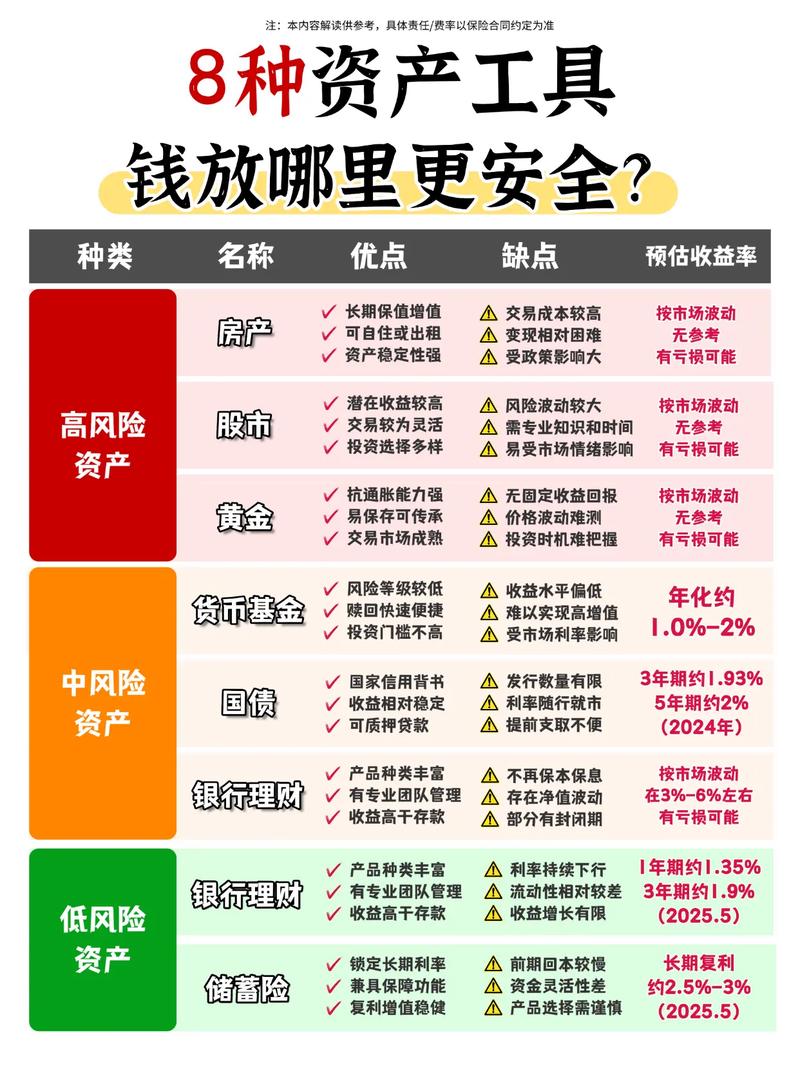止损委托_止损委托的特点是_投资风险管理