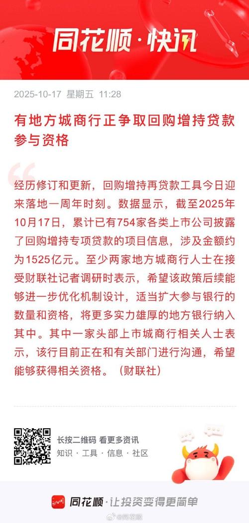 城商行股票回购贷款资格_股票回购增持贷款业务_什么叫融资选择的机会