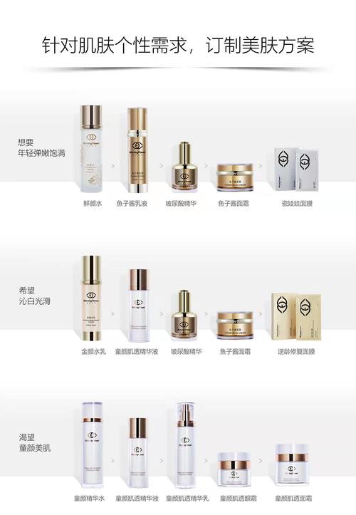美丽符号多少钱做代理_美丽符号化妆品品牌理念_美丽符号化妆品加盟优势