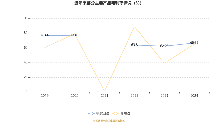 st皇台股票最新情况_皇台酒业资金流向分析_皇台酒业主力资金净流出
